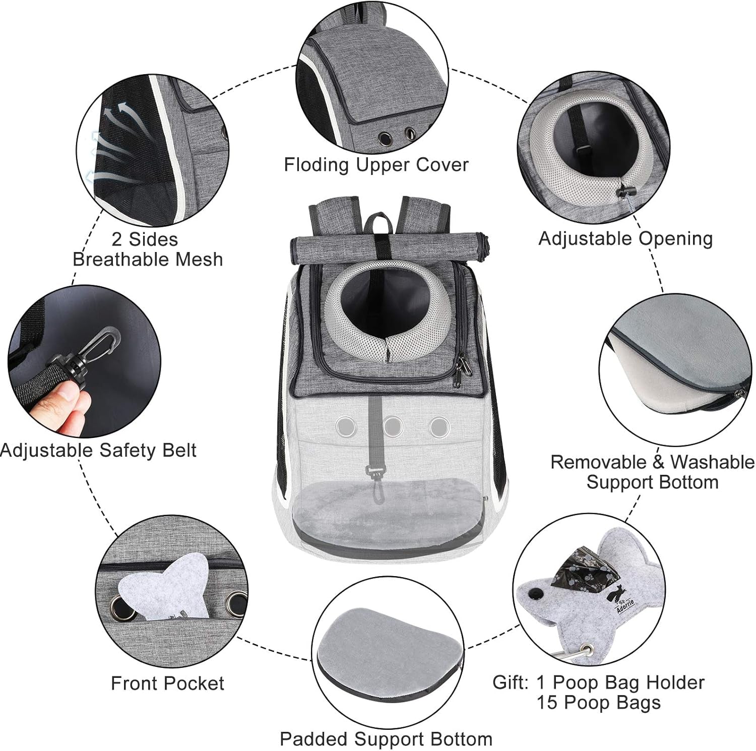 Dog Cat Backpack Carrier for Small Dogs and Cats, Safer Multifunctional Pet Backpack Carrier for Hiking, Walking, Traveling, Outdoor Activities (Black)…